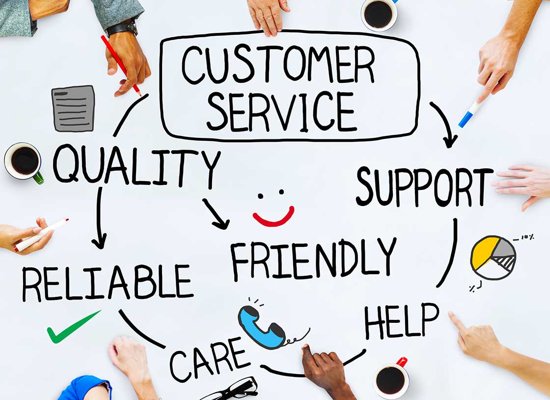 Customer Service Is Time Well Spent Graphic