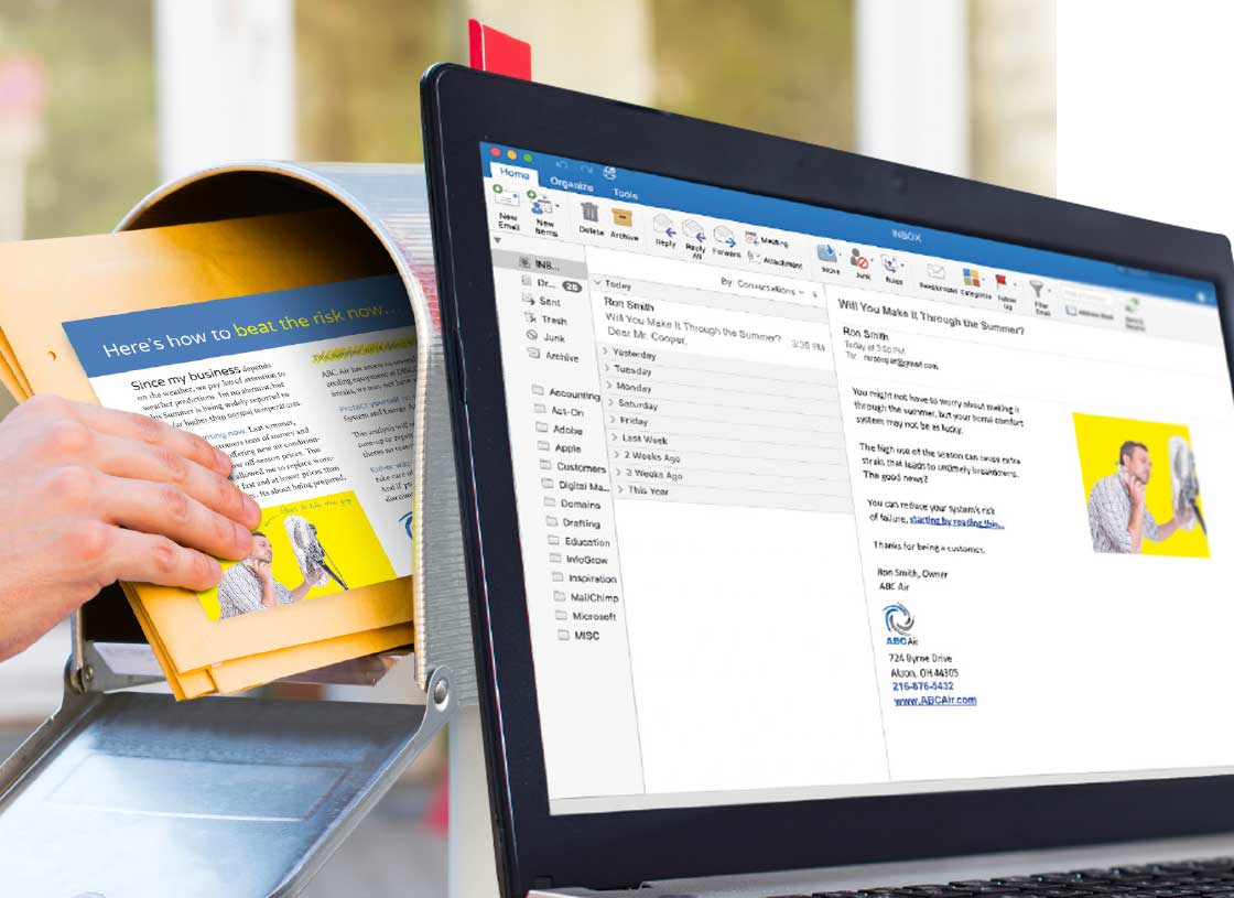How Direct Mail Easily Integrates with Online Marketing Graphic