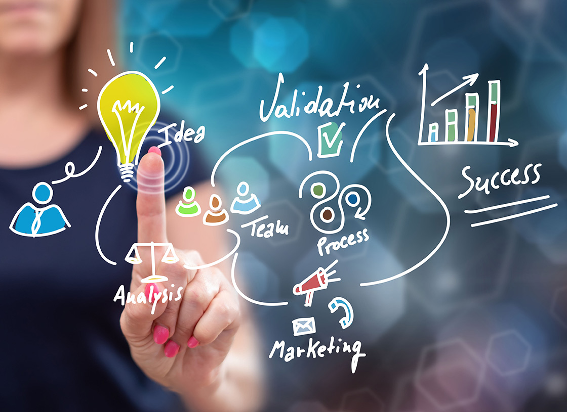 Maximizing ROI with Hybrid Campaigns Graphic