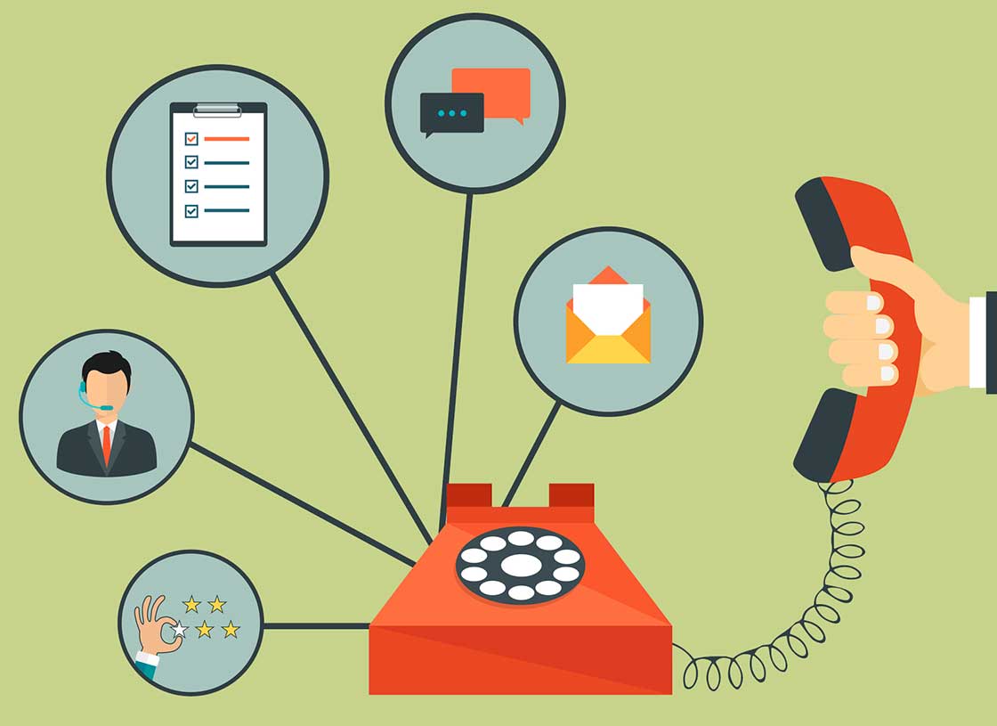 Your Direct Mail “Call to Action” Graphic